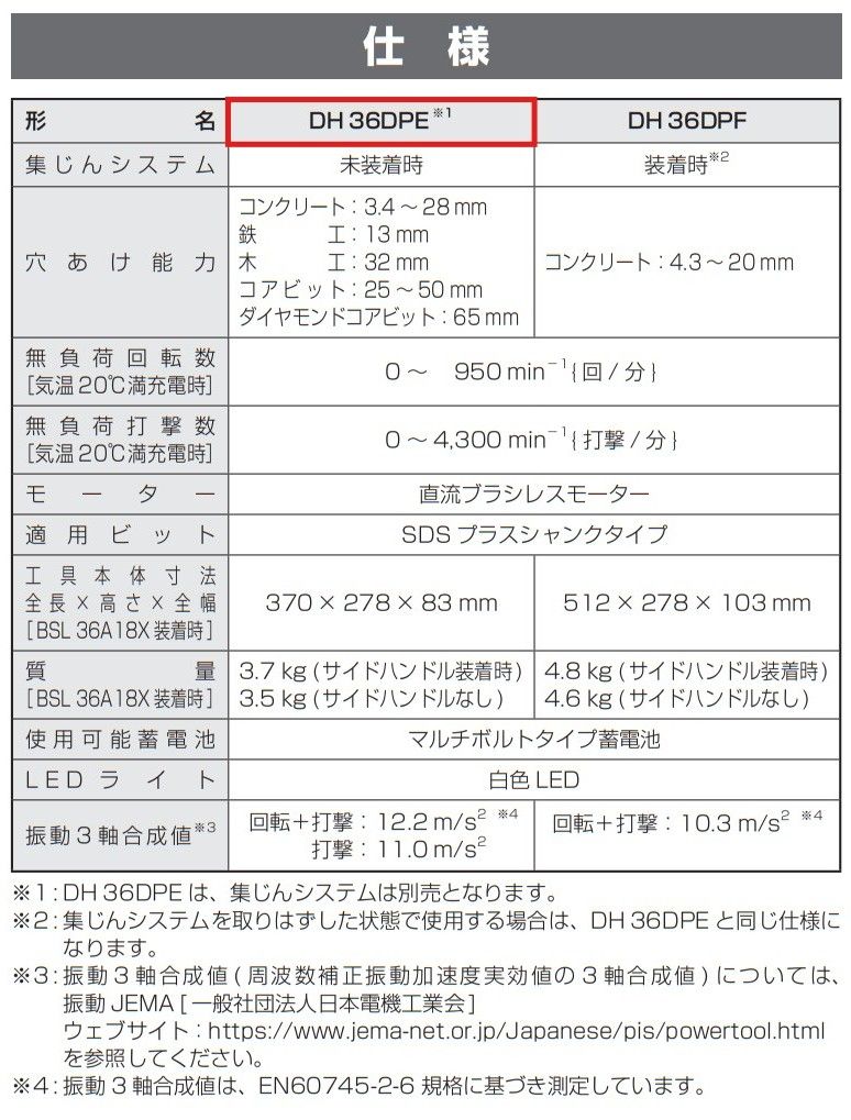 36V 充電式