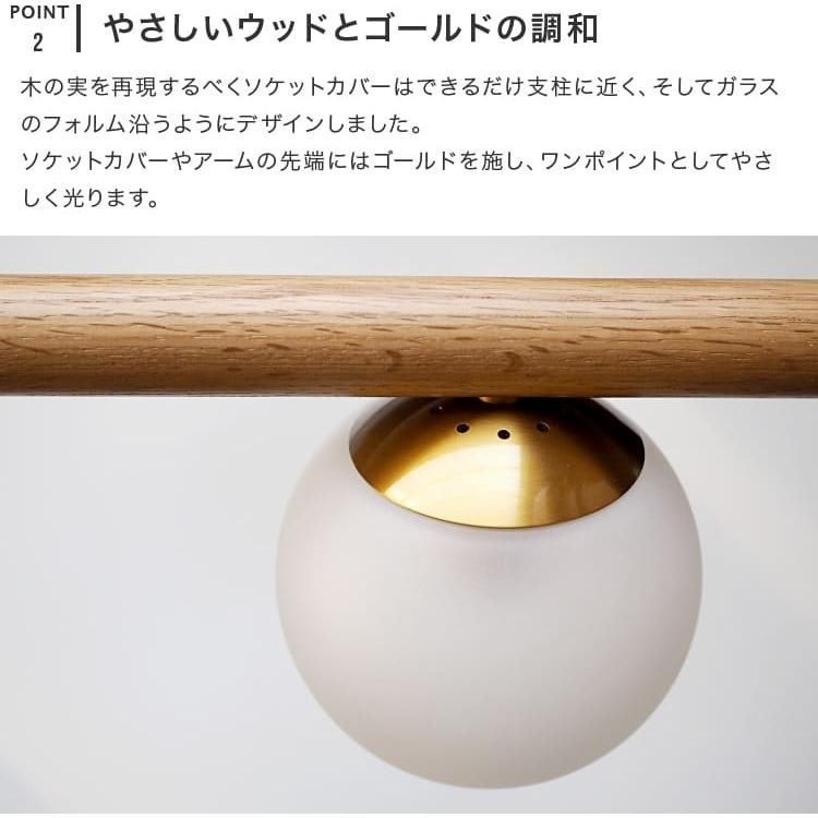 インターフォルム