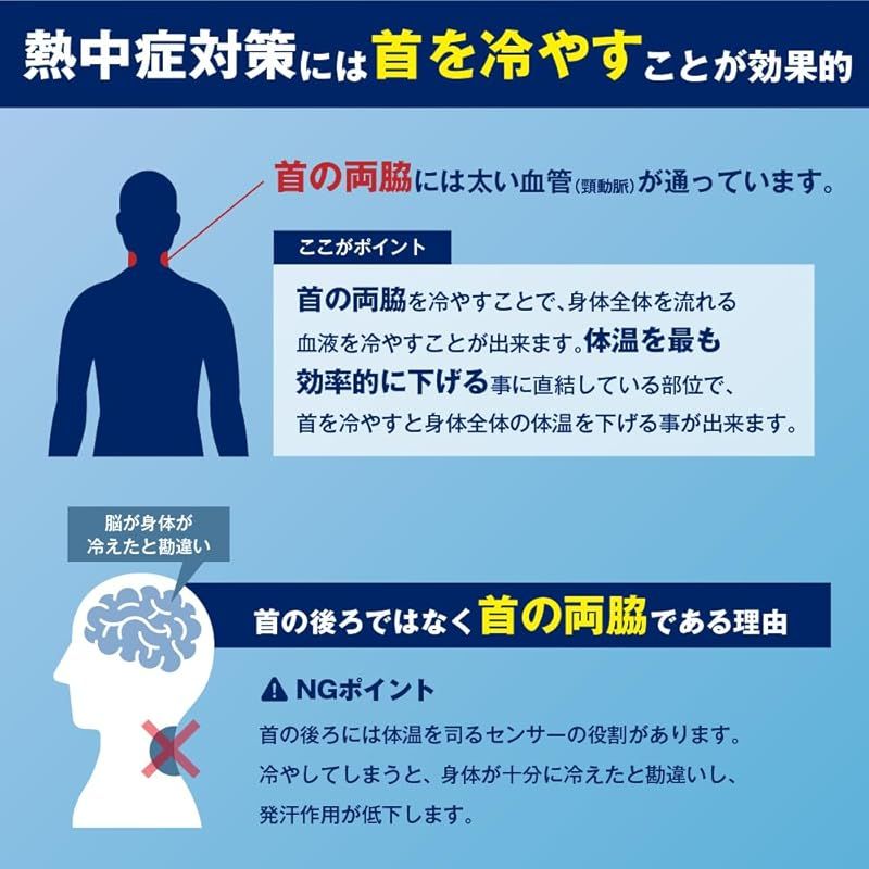 熱中症対策商品