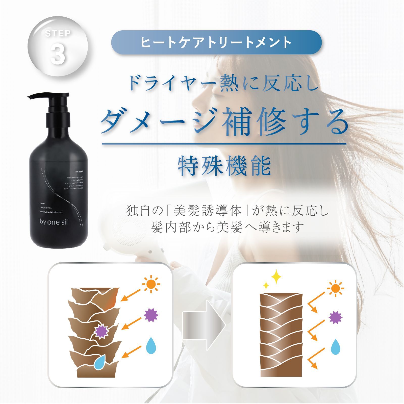 バイワンシー コンプリートセット 【公式通販】