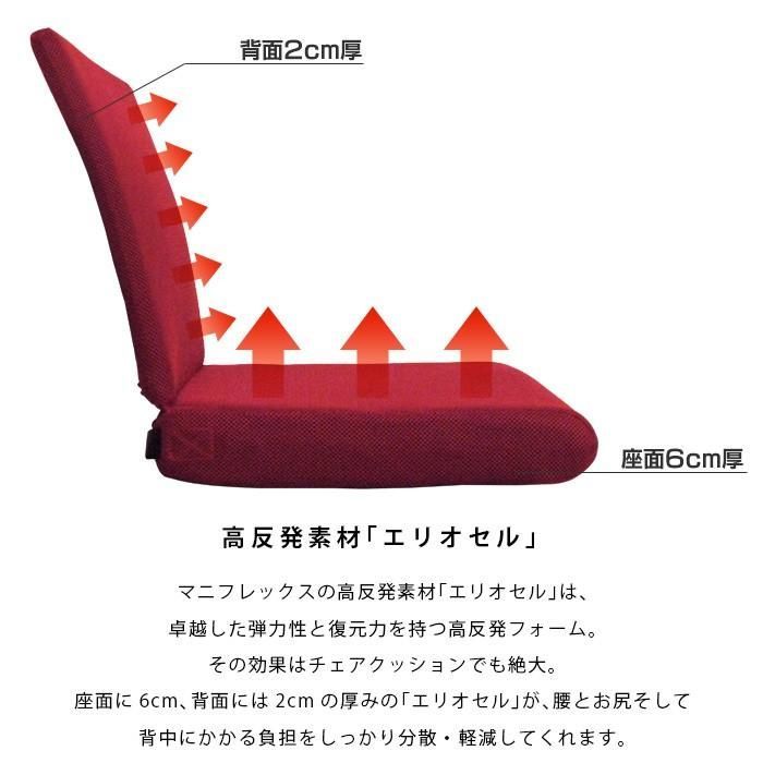 マニフレックス