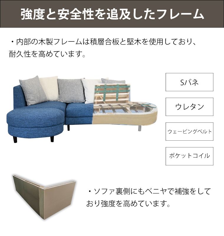 ブルー