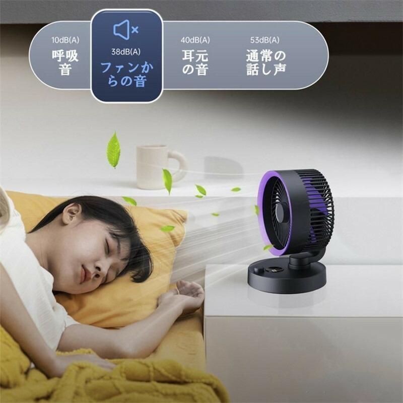 省エネ 空気の循環