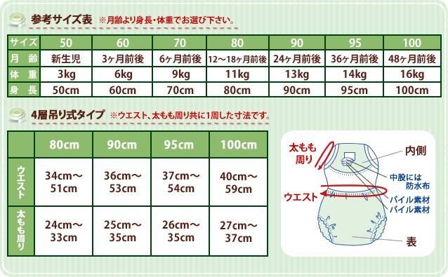 新品 トイレトレーニング 初期～中期向け ドット＆リボンプリント【4層構造吊り式】2枚組 90cm95cmトレパン 女の子