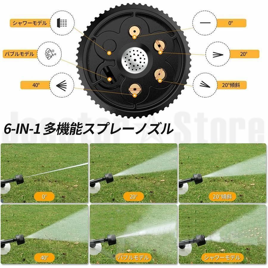 高圧洗車機