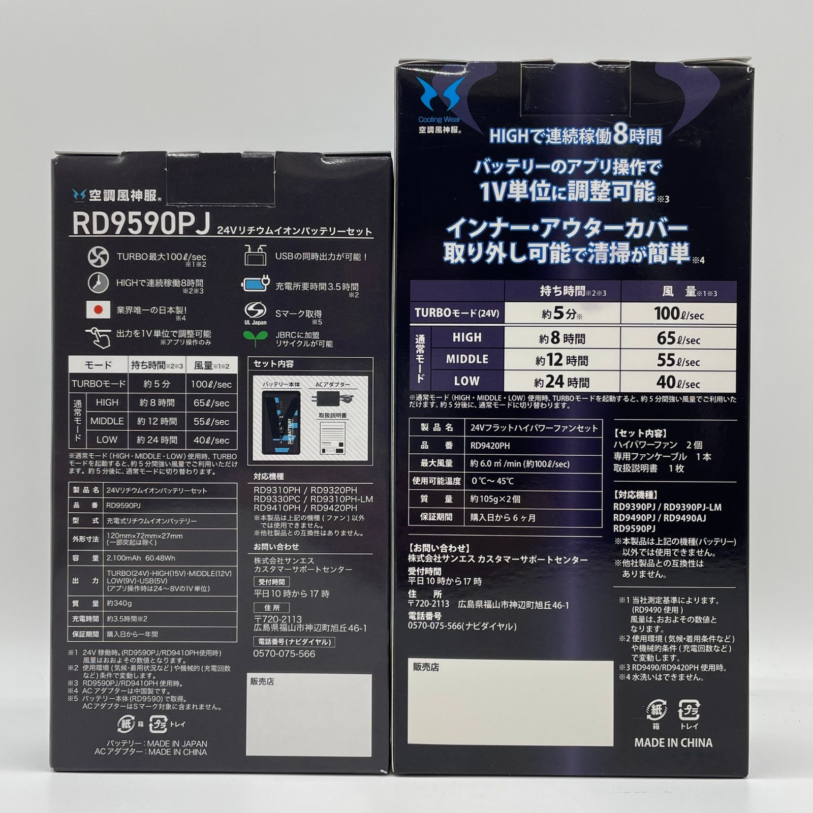 フラットハイパーファン モデル