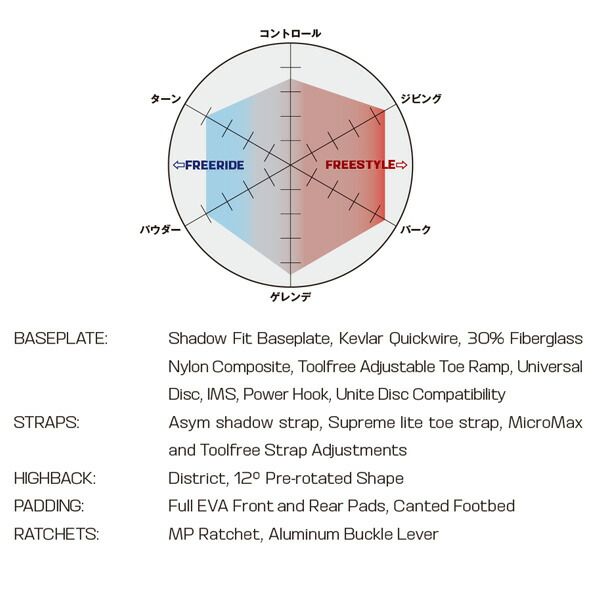 バインディング 25-26-BD-SLM