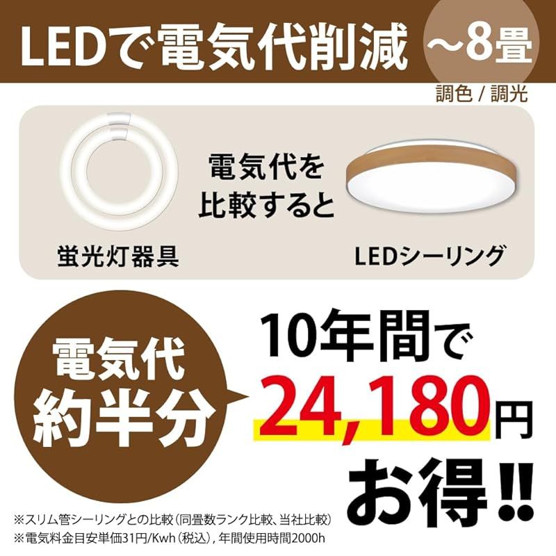 HotaluX ホタルクス日本製 LEDシーリングライト 3点セットホタルクス