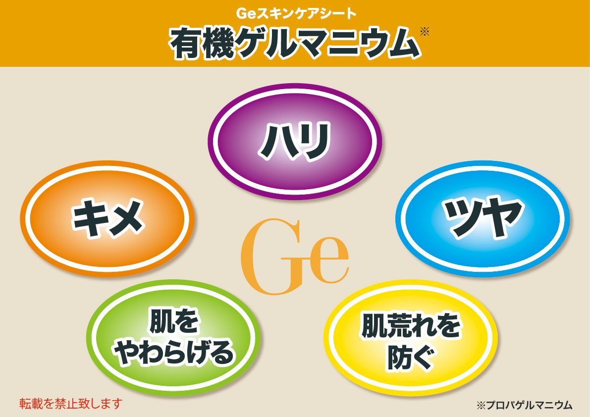スキンケアシート