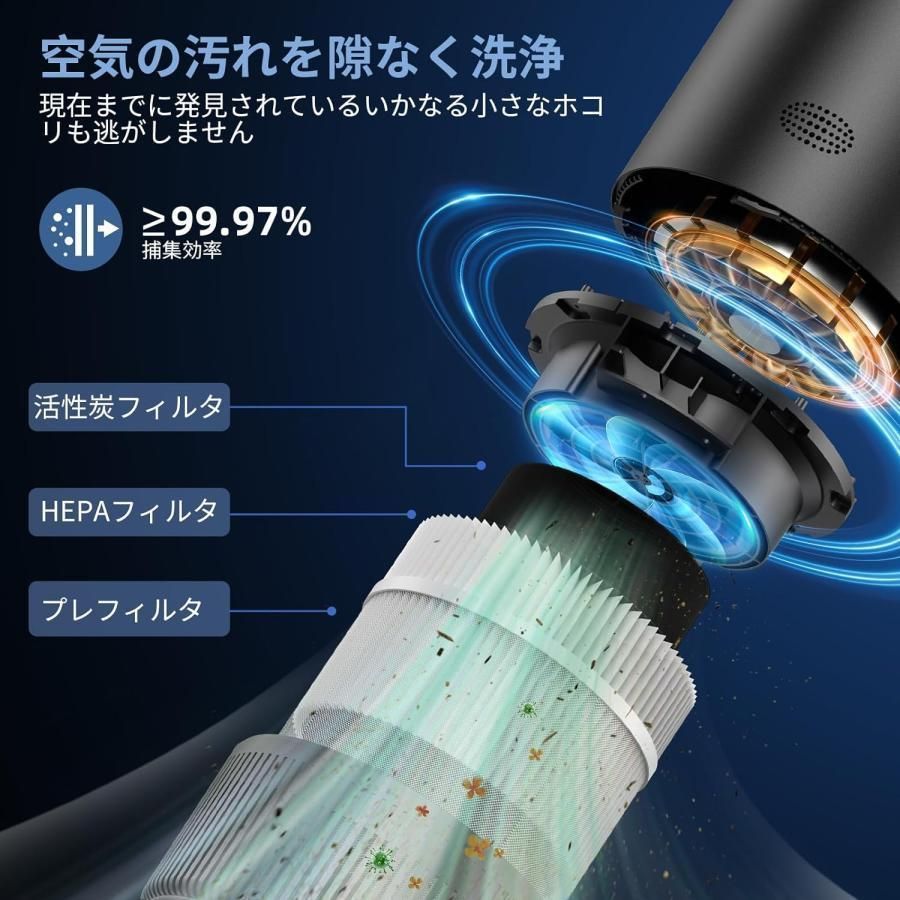 ペット臭? 家庭用