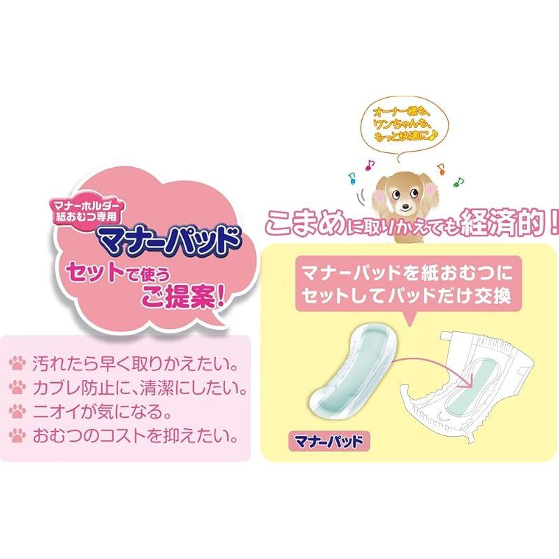 SSSサイズ
