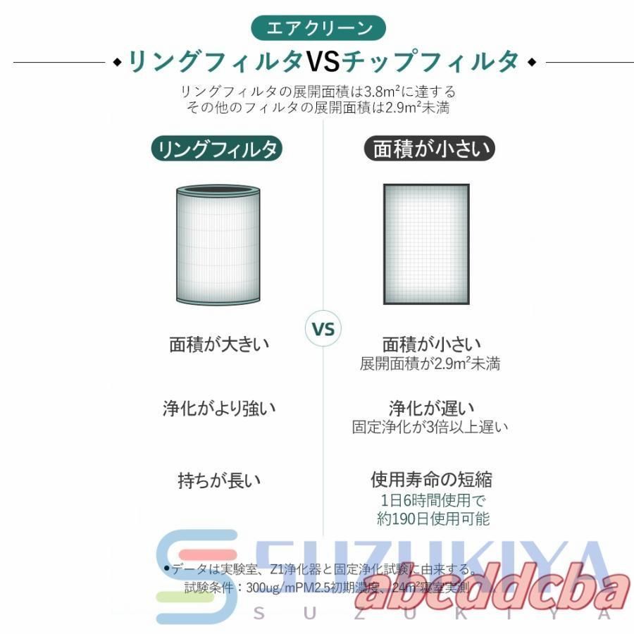 ペット ダニ対策