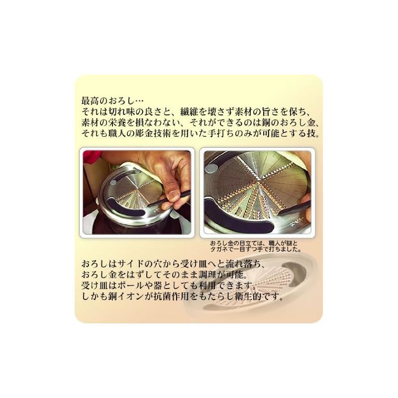 中 HMO-7SS