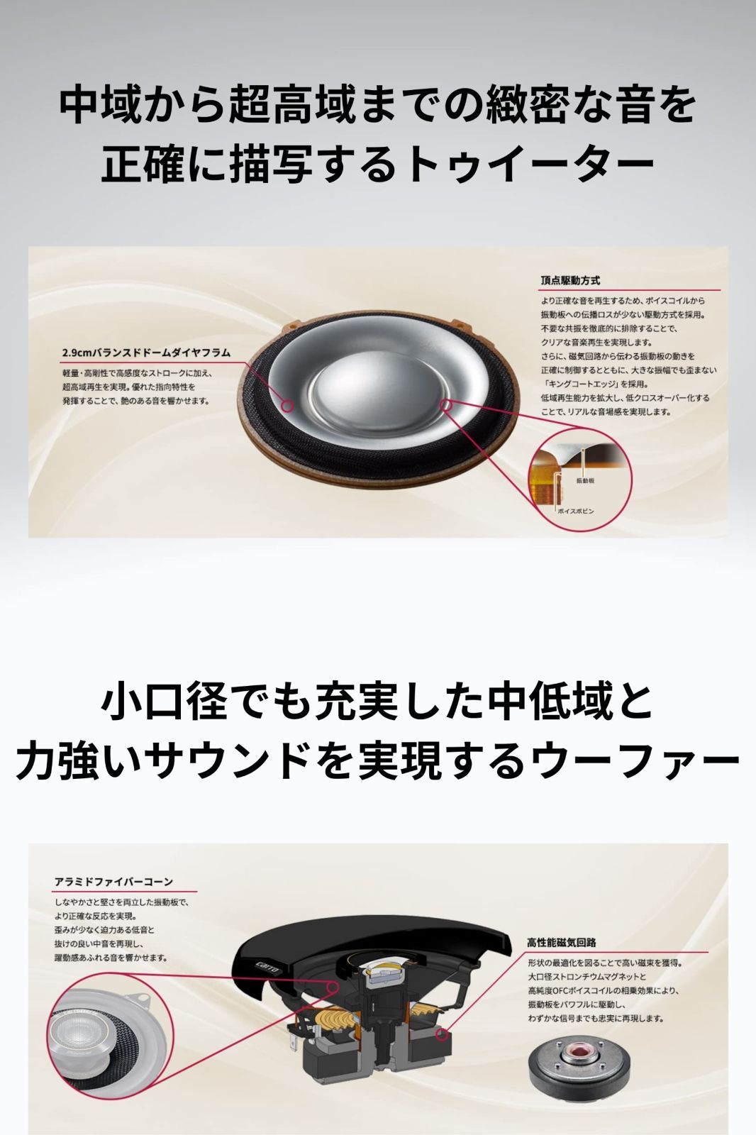 10cm ユニットスピーカー
