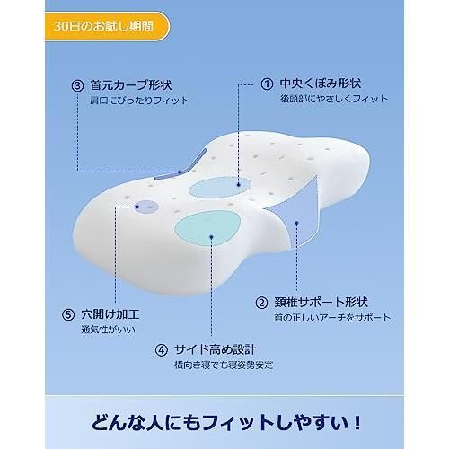 枕 首が痛くならない 低反発枕 30日のお試し期間 まくら 安眠枕 硬め