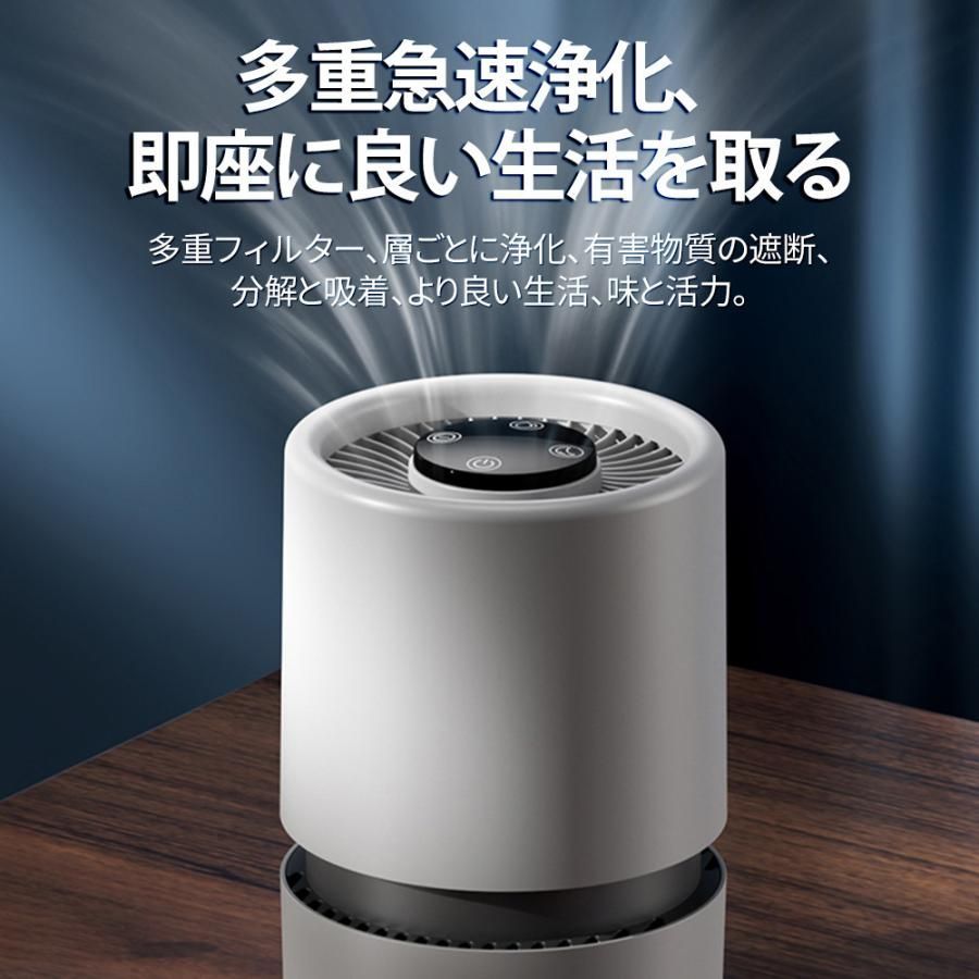 PM2.5 ウイルス対策