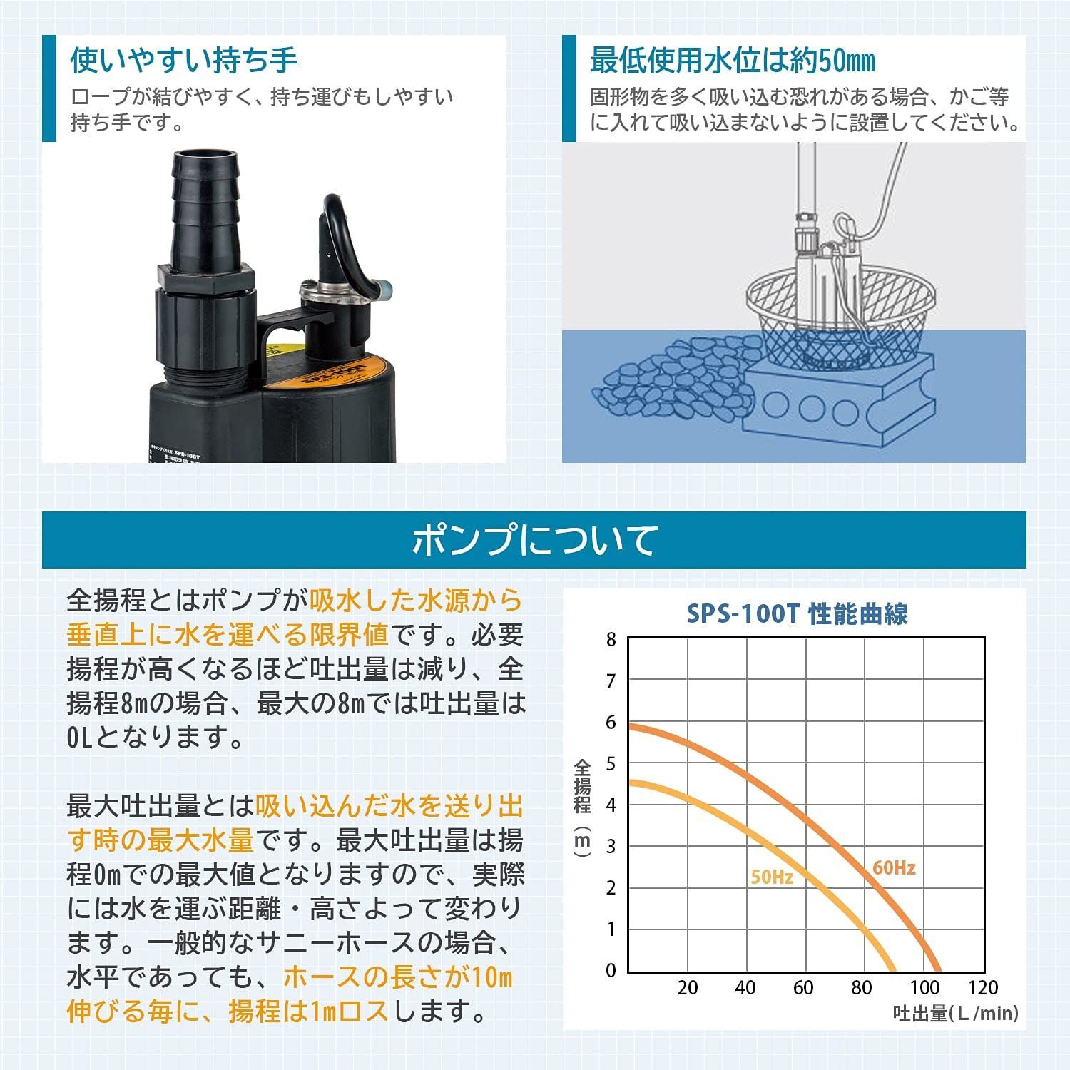 ナカトミ　水中ポンプ　sps-100t ポンプ ナカトミ 水中ポンプ 汚水用 50/60Hz兼用 口径32mm SPS-100T