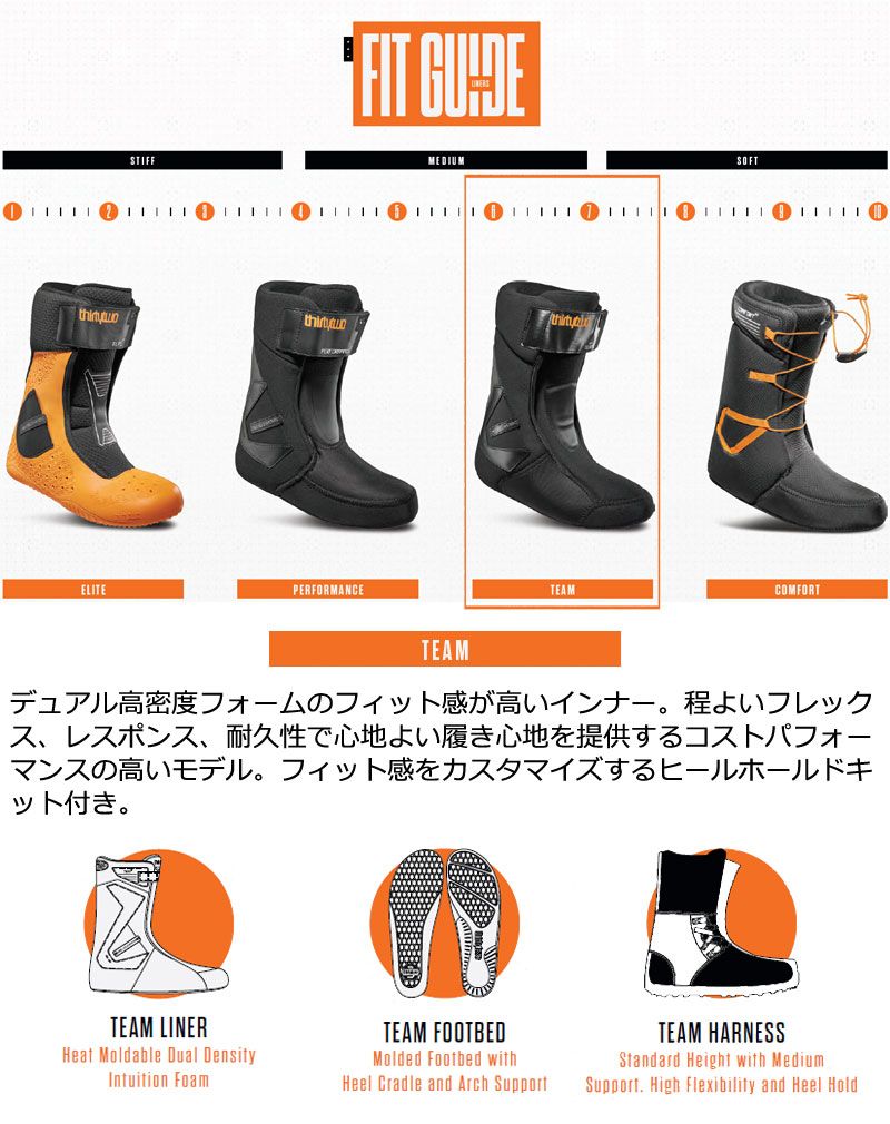 ボルコム