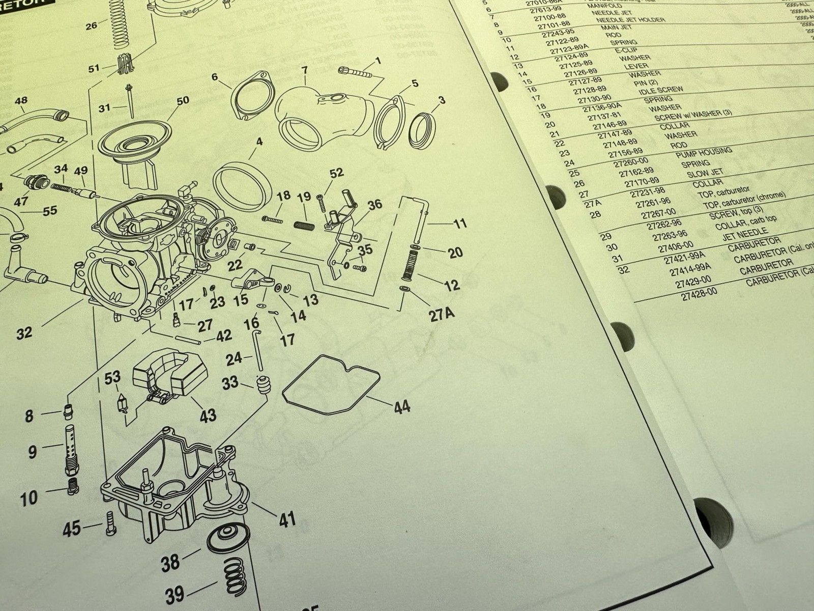 ソフテイル パーツリスト 英語版 ハーレー 正規 バイク 整備書 2000年ソフテイルモデル パーツカタログ TC88 Ft FFCRYSTALESIA_COM