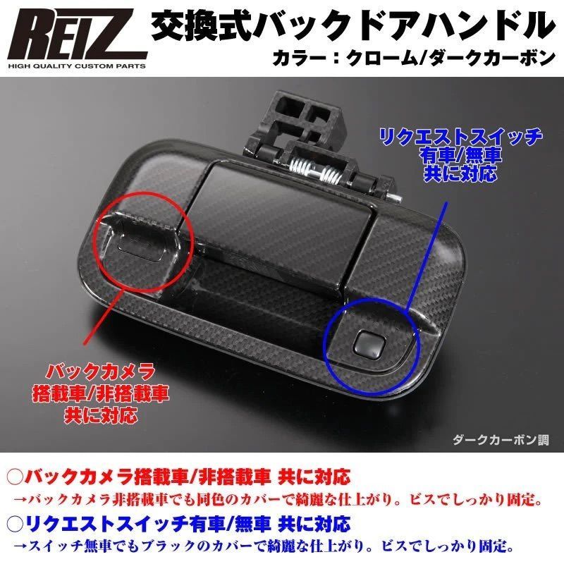 DA17V エブリイ バン バックドアハンドル [ゴールドカーボン調] 純正交換式 リアゲート ドアノブ アウターハンドル 検) エブリィ エブリー