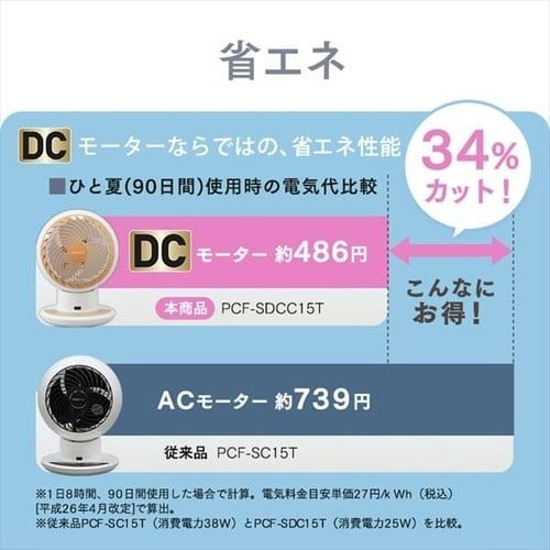 アイリスオーヤマ