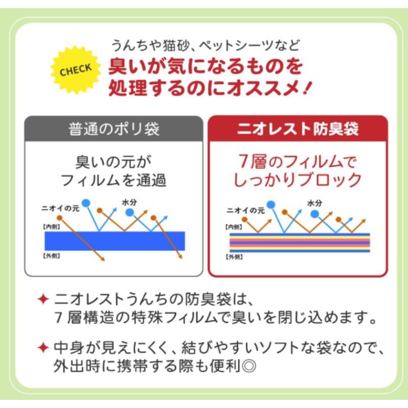 ニオレスト うんちの防臭袋