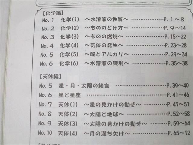 希学園 6年 ベーシック 理科 サブノート編 第1～3分冊 No.1～No.30