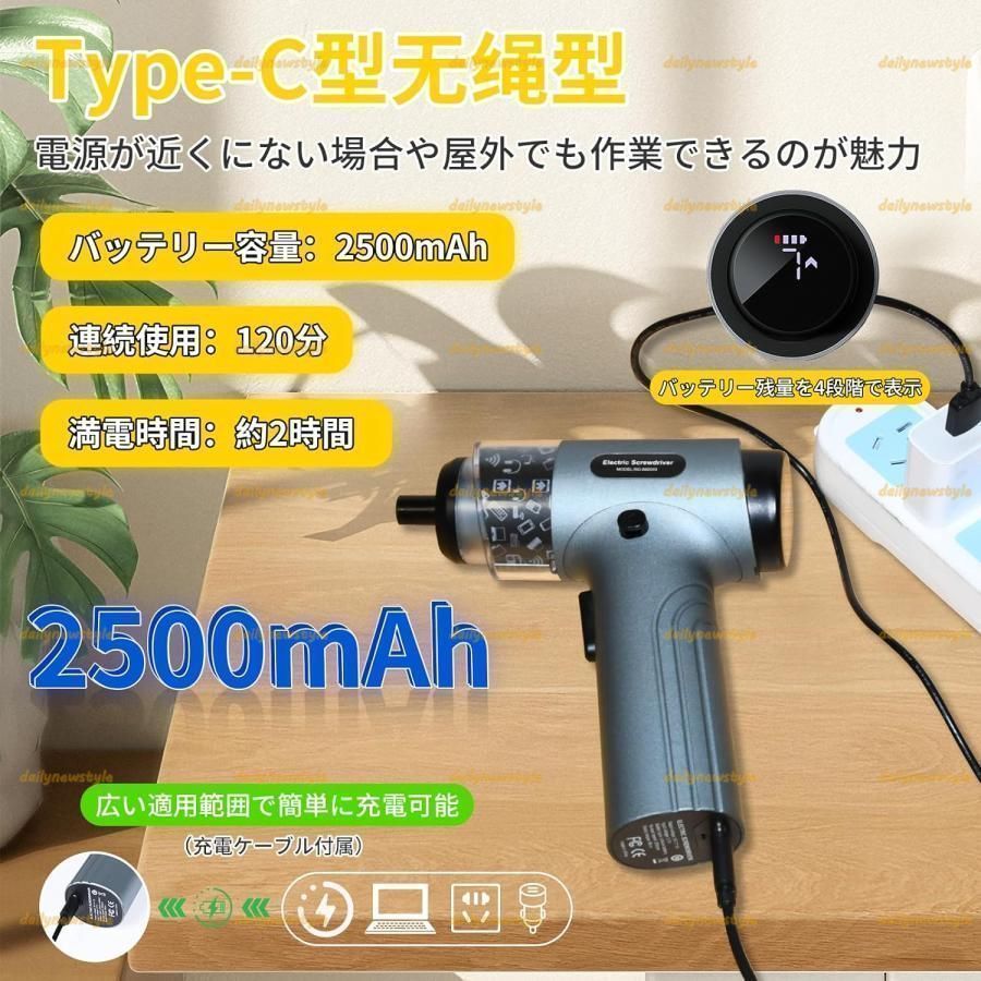 32個部品付き電動