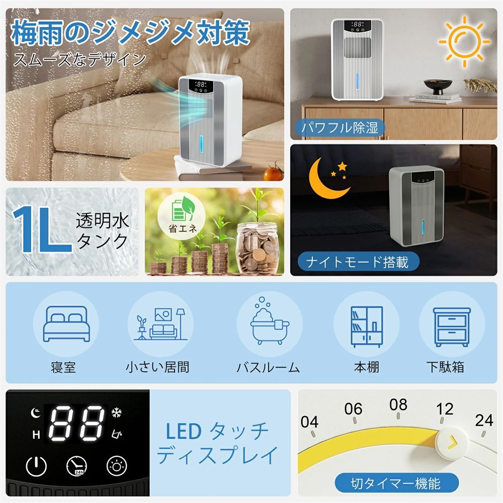 除湿機