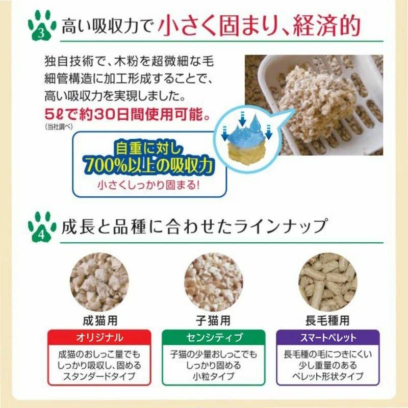 fcatsbest ネコ砂
