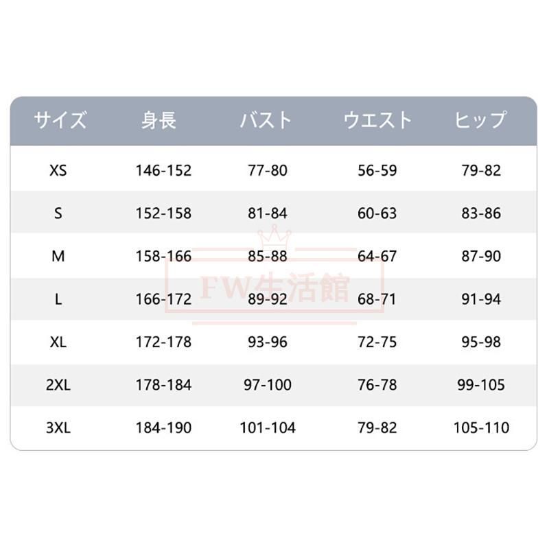 ゼンレスゾーンゼロ