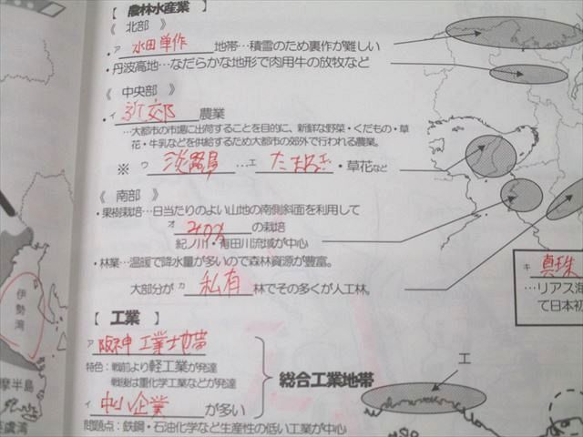 国語|英語|数学|理科|社会