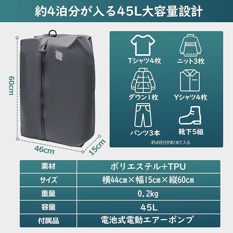 OPOALO 圧縮袋 電動空気抜きポンプ付き 真空圧縮バッグ リュックに入れる スーツケース用 オーガナイザーバッグ 3泊4泊 大容量 圧縮トラベルバッグ 省スペース 出張 旅行 衣類整理 パック バックパック用 真空 バッグインバッグ 収納バッ 1