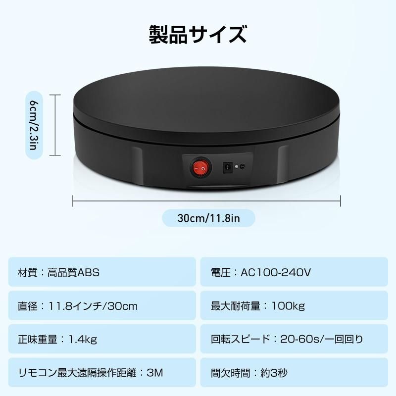 スピード