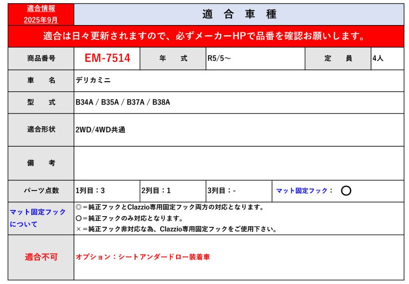 クラッツィオ B34A B35A B37A B38A デリカミニ_1台分 R5 5～ 用立体フロアマット ラバータイプ EM-7514 Clazzio