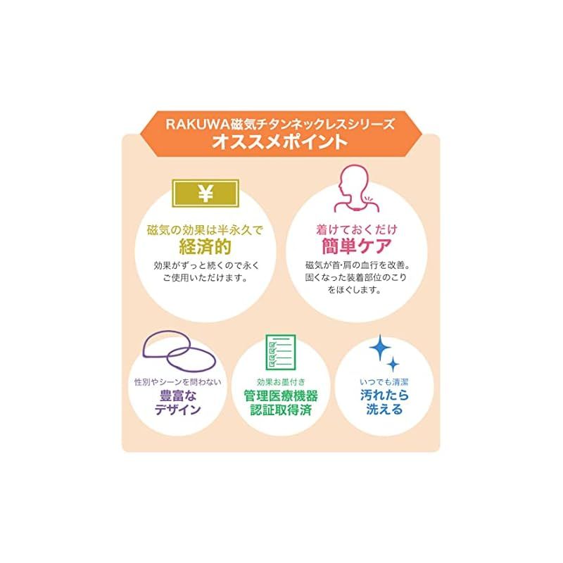 phiten ファイテン