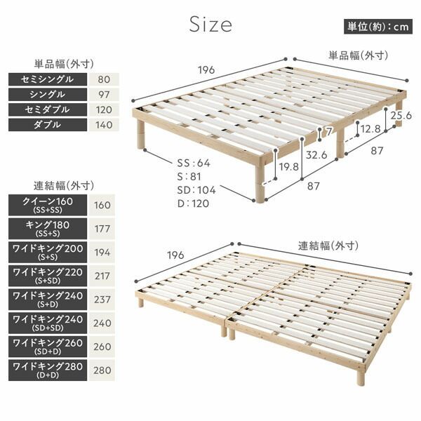 すのこ