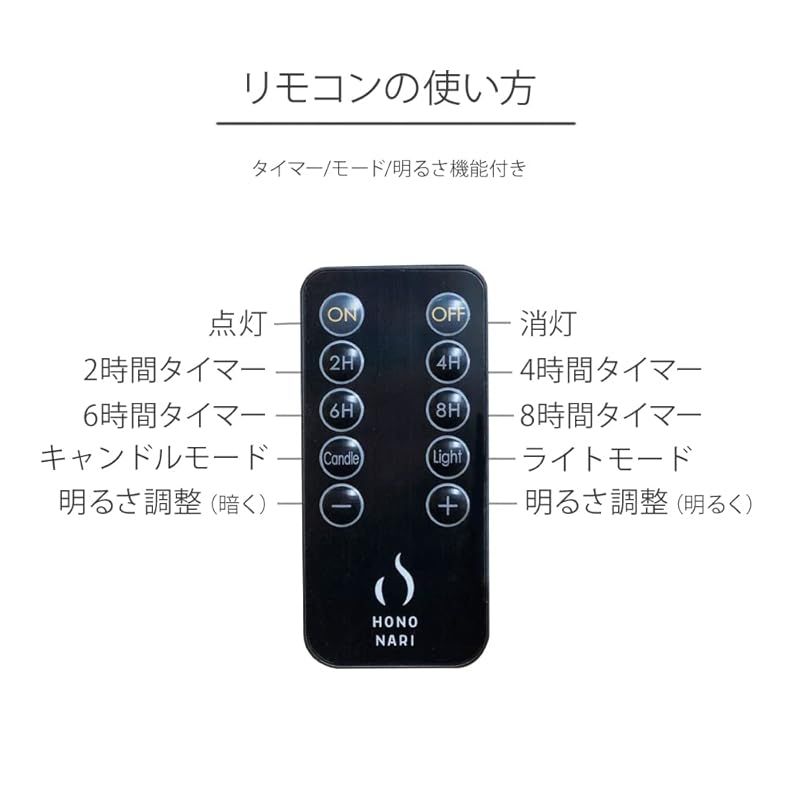のサムネイル