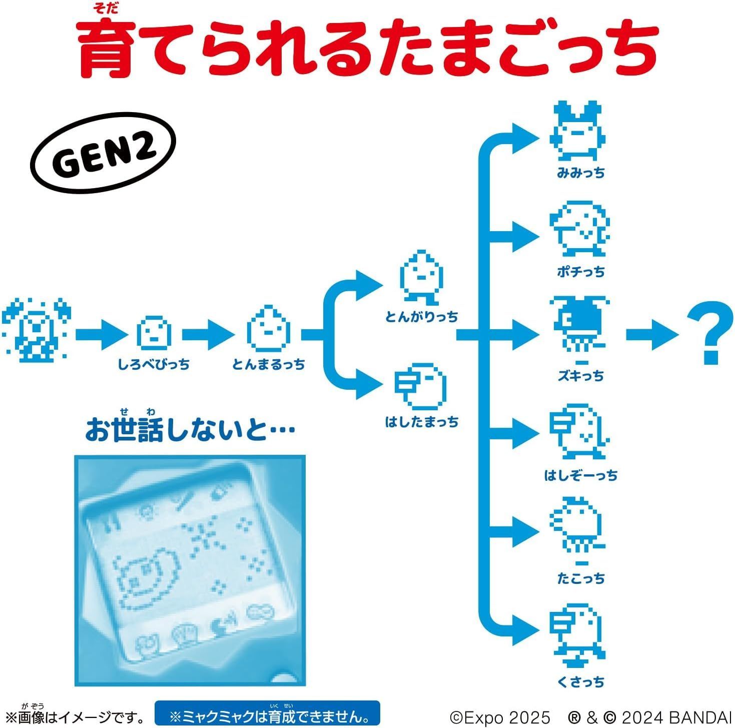 たまごっち Original Tamagotchi EXPO大阪関西万博2025 ミャクミャク