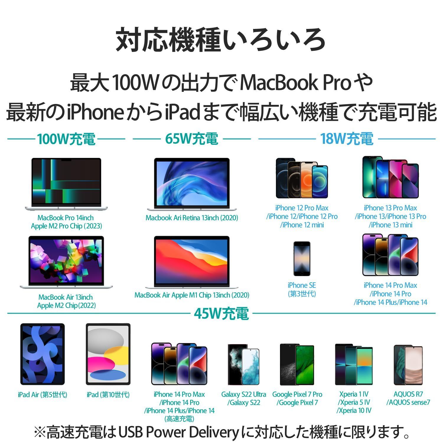 新着商品】エレコム 充電器 100W Type-C USB-C USB PD対応 Type-C×1