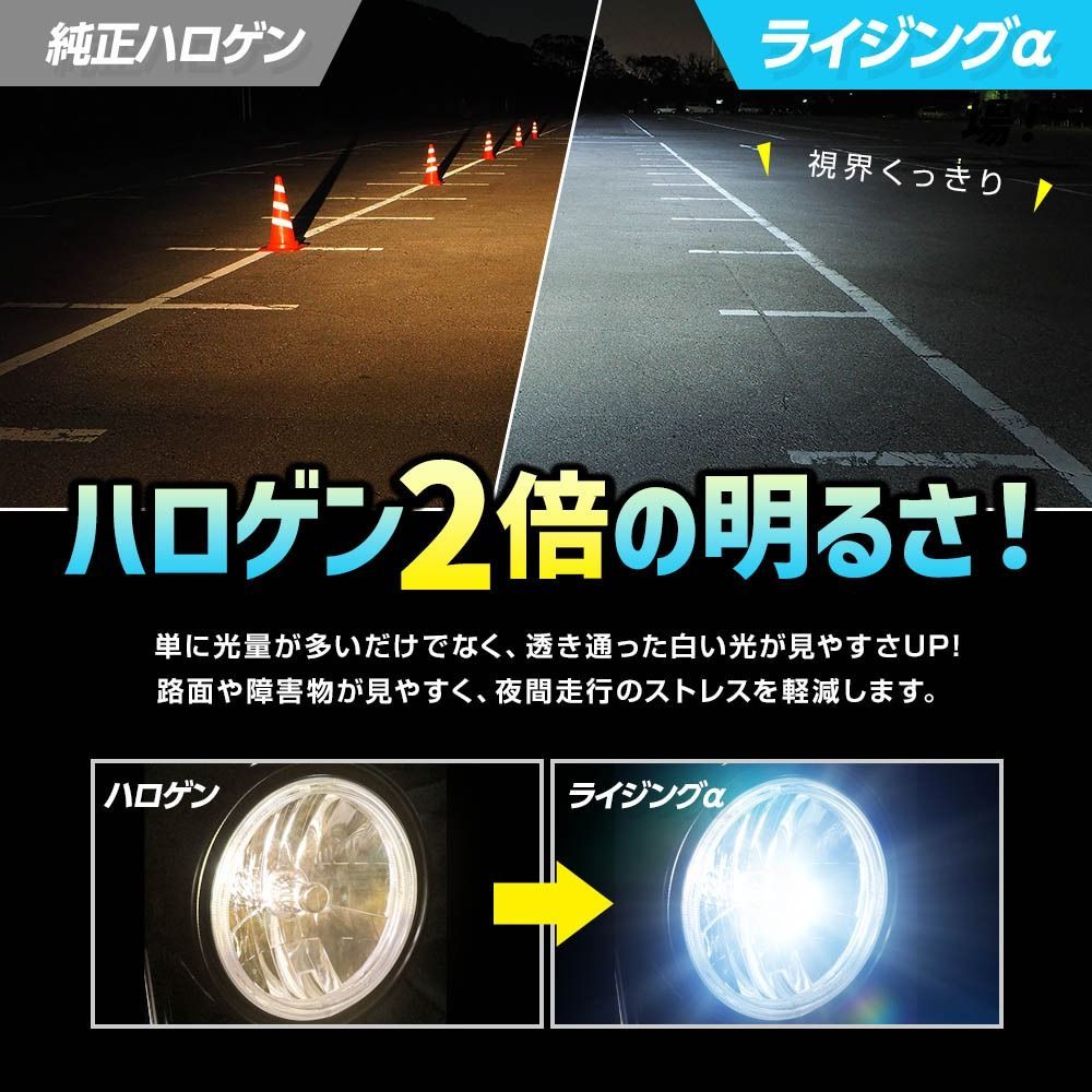 2年保証 スフィアライト バイク用 RIZINGα H4 Hi/Lo 4500K 12V用 
