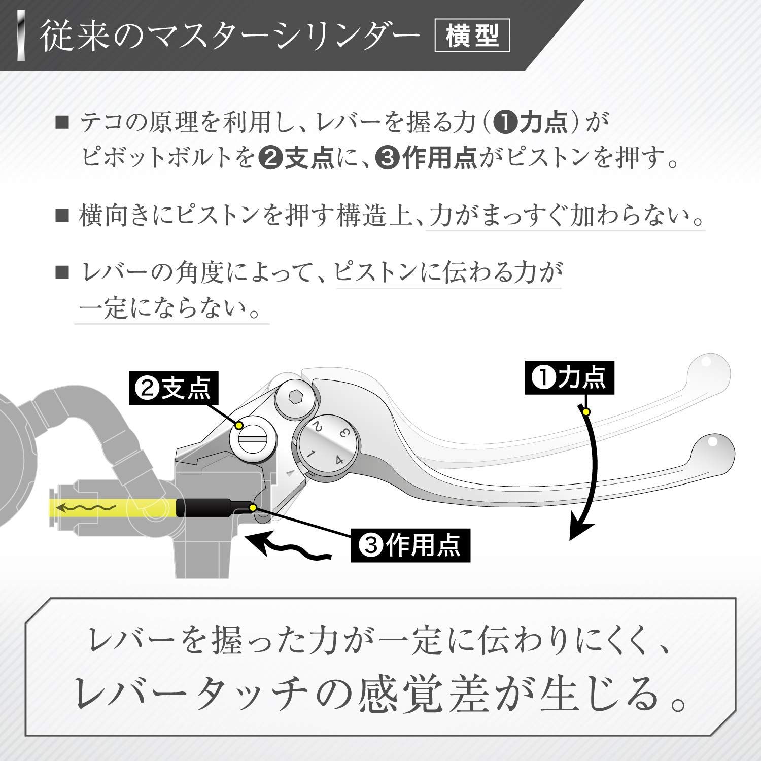 デイトナ(Daytona) NISSIN(ニッシン) バイク用 ラジアル ブレーキ