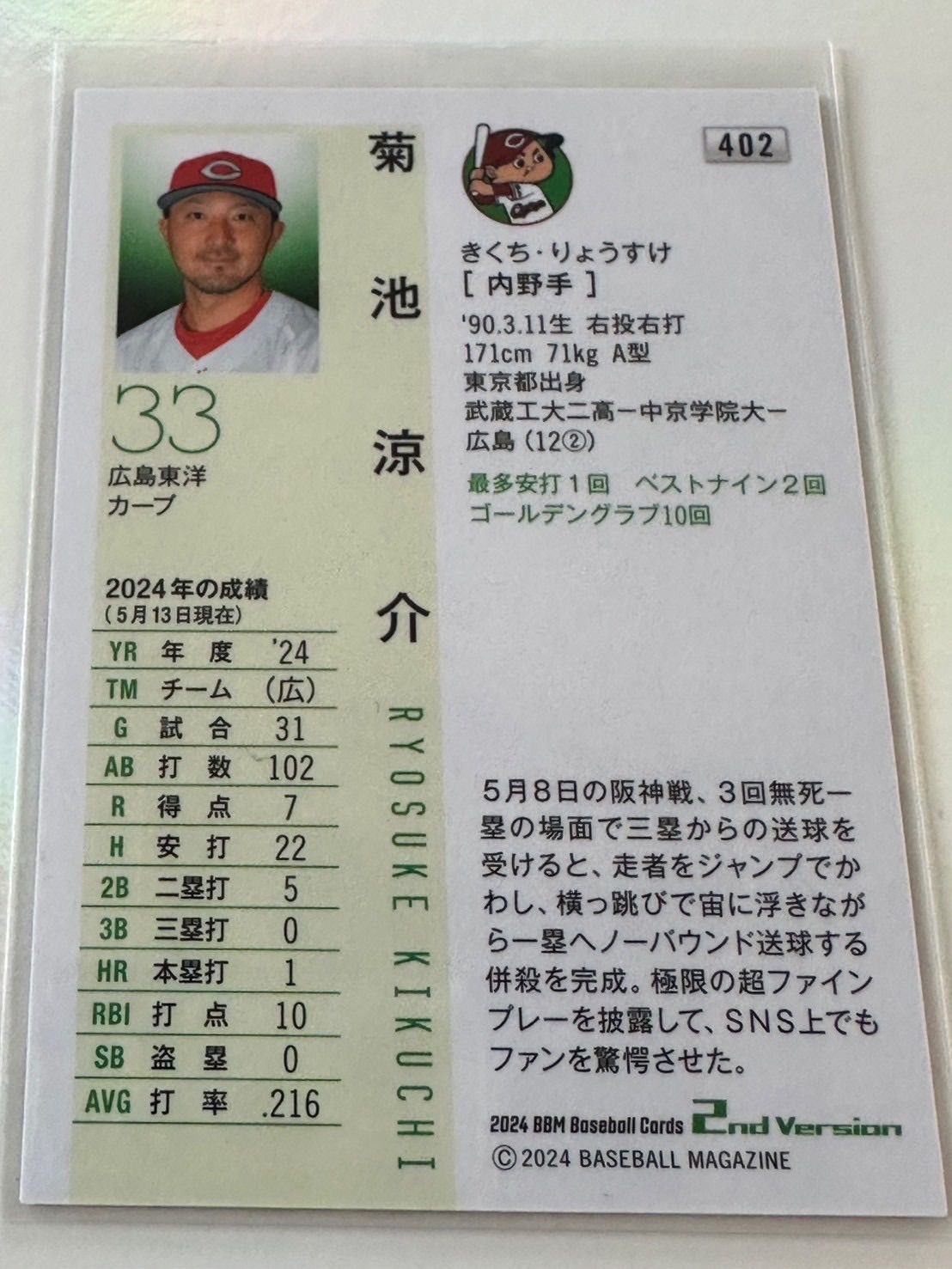 BBM 2024 2nd 菊池涼介 銀箔サイン 広島カープ - メルカリ
