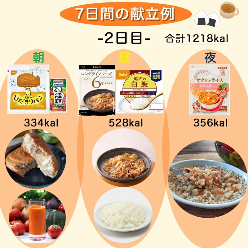 アルファ米 尾西食品
