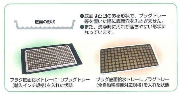 園芸用アンダートレイ～
