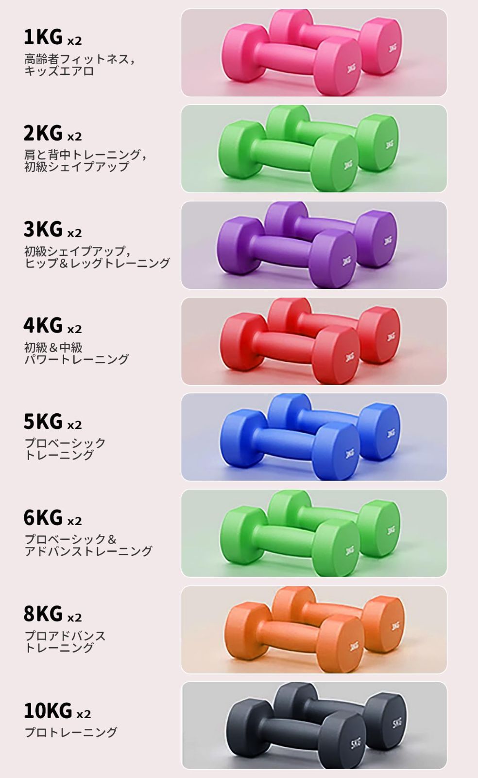 新品MOJEER ダンベル 15kg×2個 筋トレ 即発送 Amazon | MOJEER ダンベル【2個セット1kg 2kg 3kg 4kg 5kg 6kg