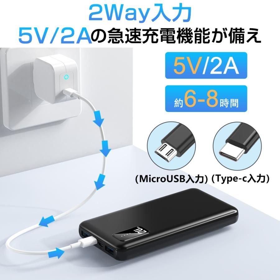 【人気商品】モバイルバッテリー 大容量 軽量 20000ｍAh 便利 超小型 軽量 急速充電 3台同時充電可能 LED残量表示 2USBポート USB-C入力ポート 充電器 持ち運び iPhone iPad Android対応 バッテリー 送料無料VA01