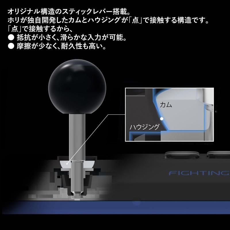 Windows? PC