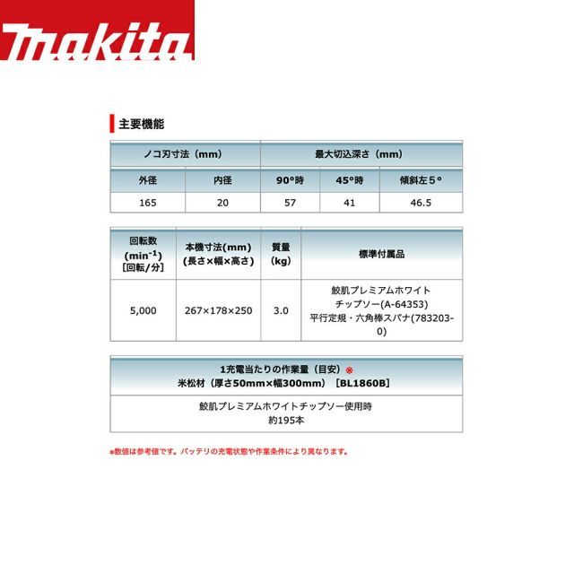 無線連動AWS対応 HS611DZ