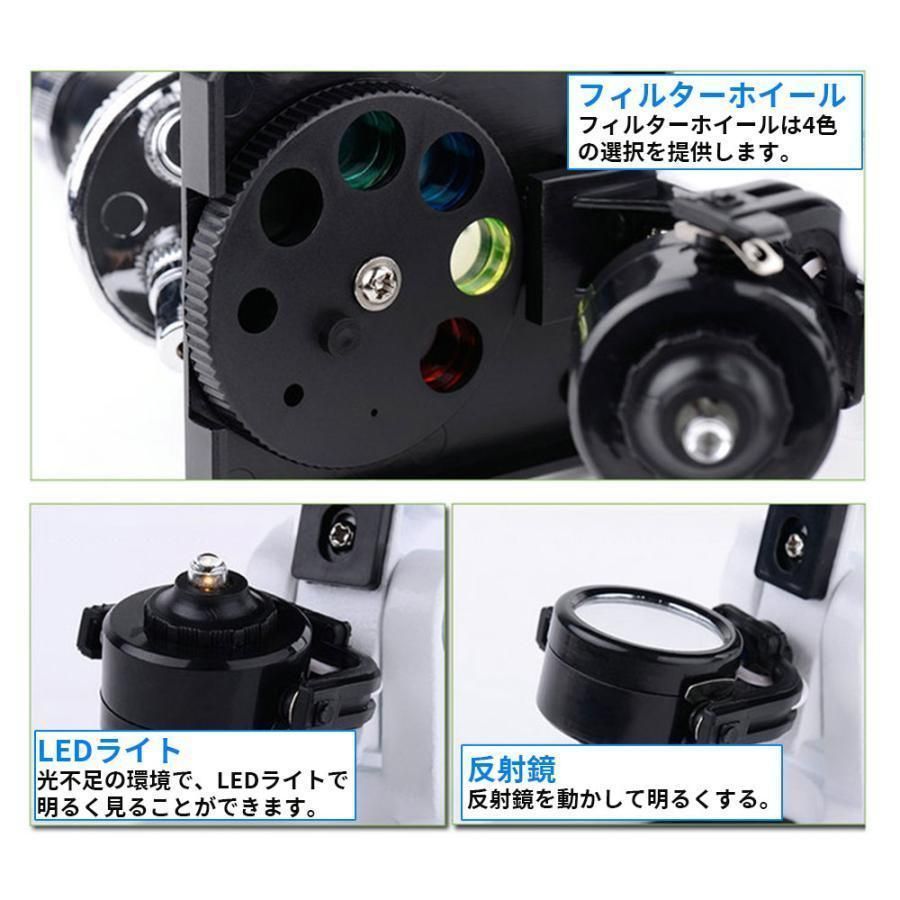 OLYMPUS 顕微鏡対物レンズ LWD CDPlan 20x / 160 / 0-2（ロング